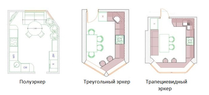 Varietats de vidrieres en edificis de diversos pisos de la sèrie P44T i P44K