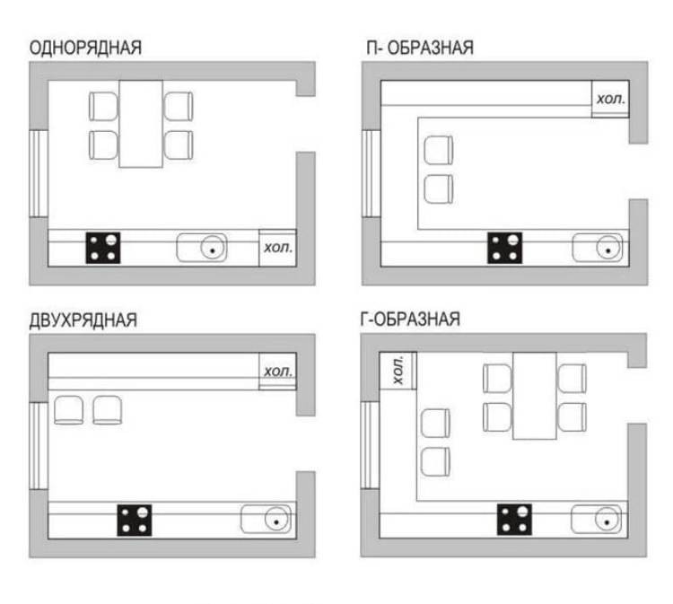 O layout da área da cozinha de 11 metros quadrados