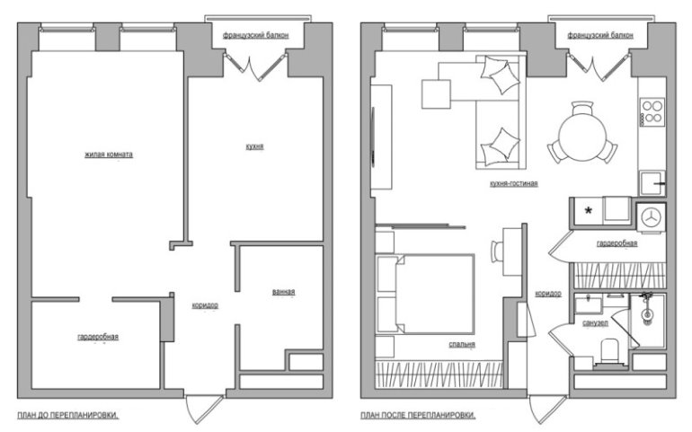 Le schéma de transformation d'un appartement d'une pièce de 45 m² dans un deux pièces