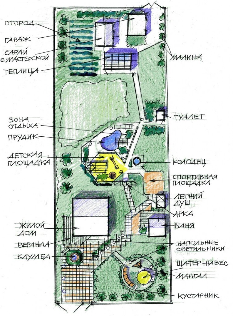 20 hektáros telek fejlesztési terve egy fürdővel és egy garázzsal