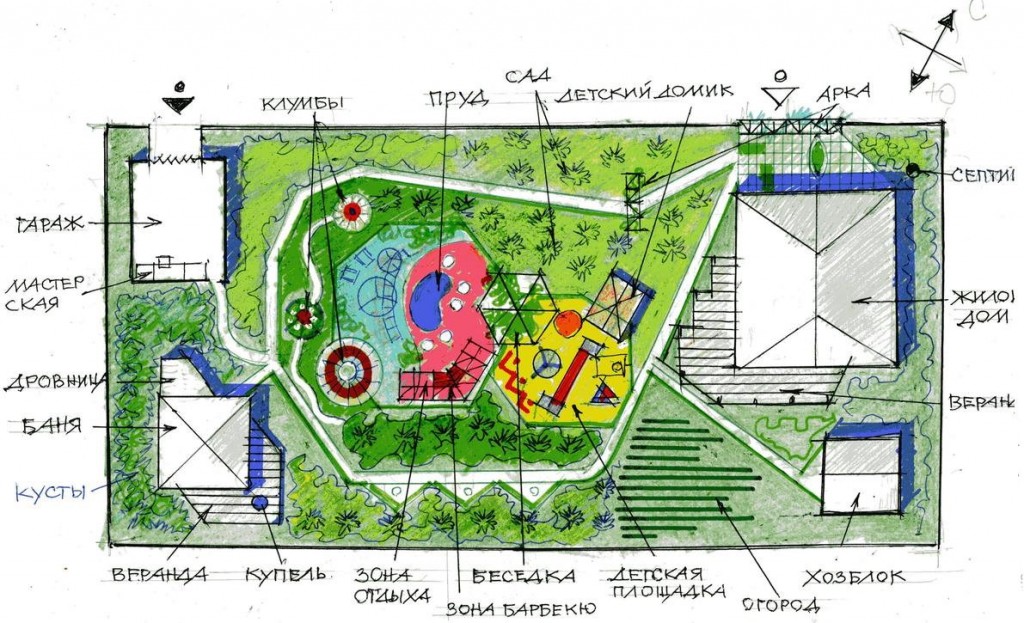 Plan of the countryside plot of 12 acres with a house and a bath