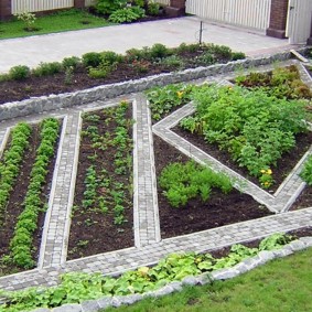 Planlegger en hage i en hage
