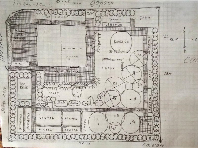 Diagrama de layout de um lote quadrado de 6 acres
