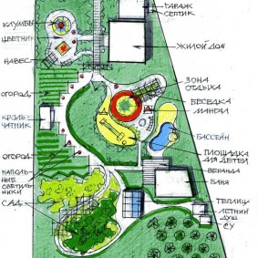 Trapezoidal land plot planning scheme