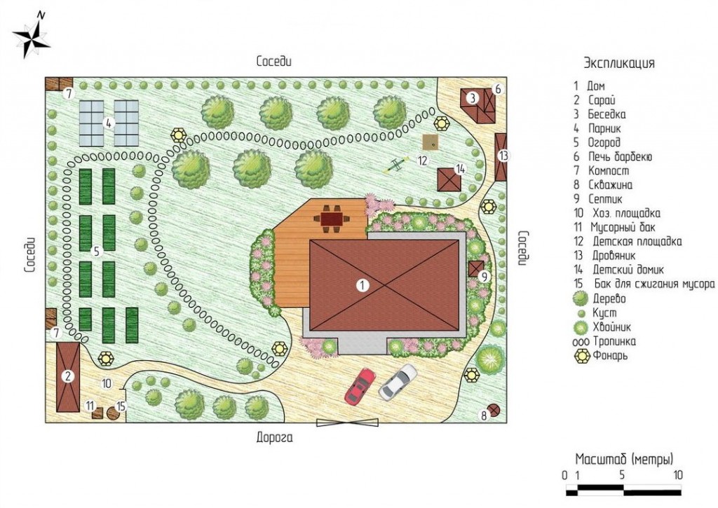 General plan of the plot of 10 acres with a house and parking