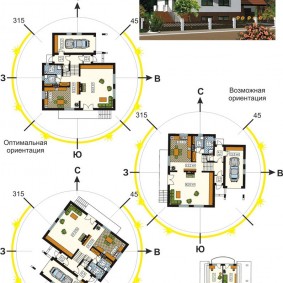 The layout of the rooms in the house relative to the cardinal points